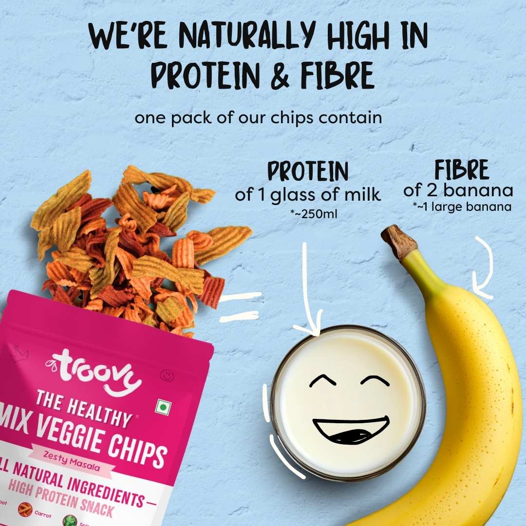 High Protein Chips Combo