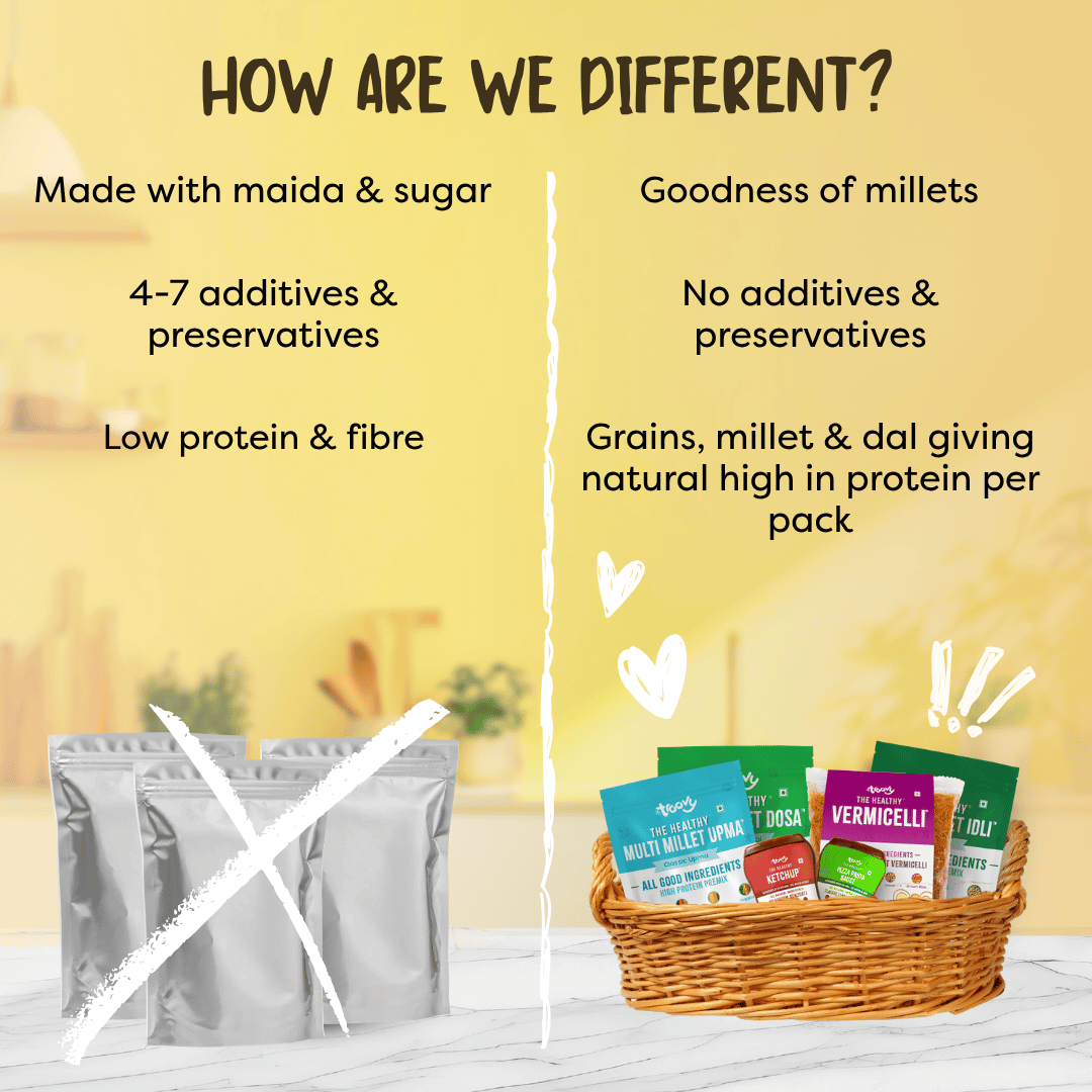 The Healthy Tiffin Kit