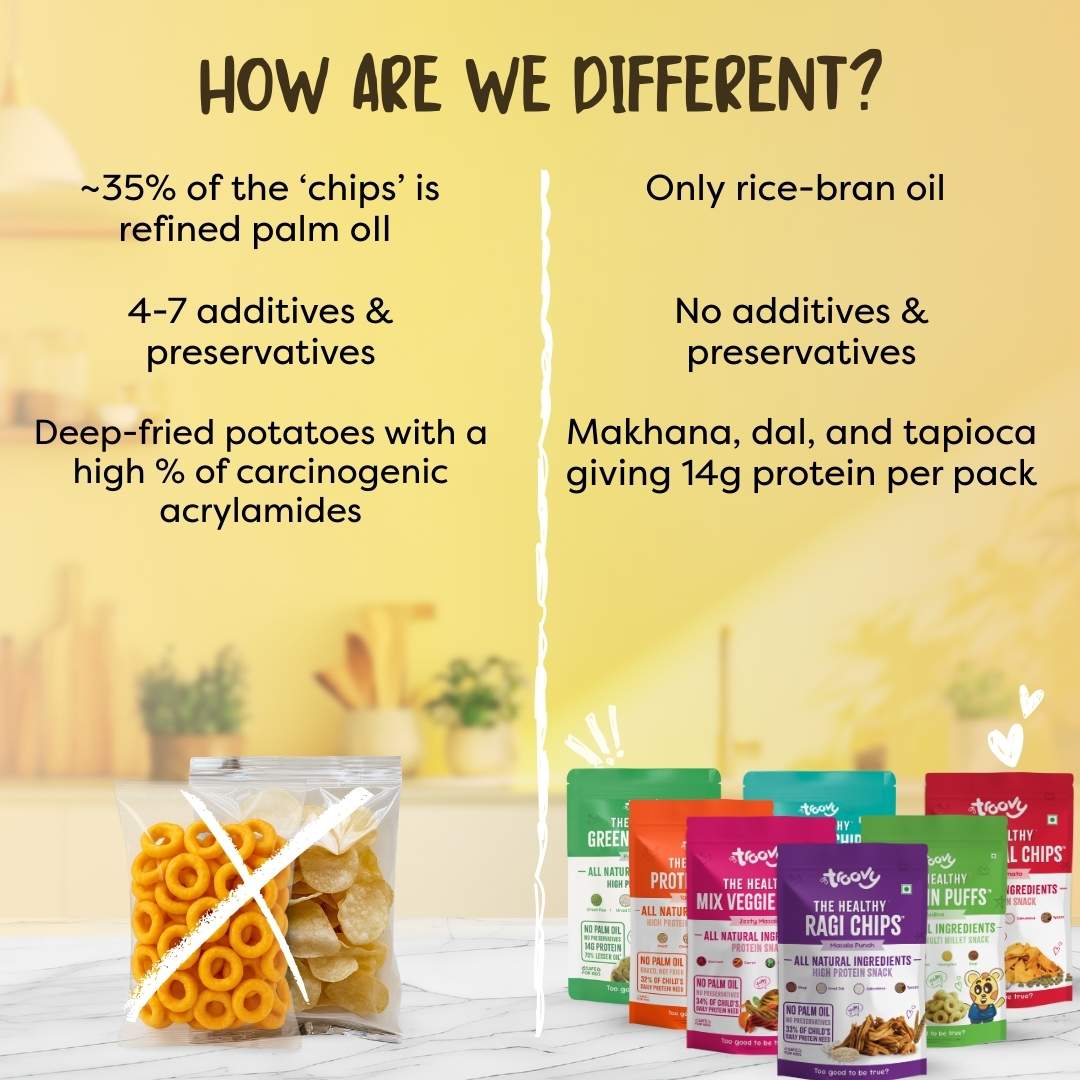 High Protein Chips Combo