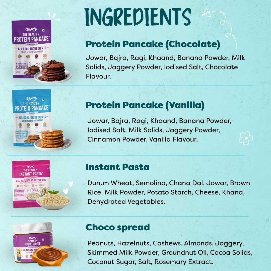 The Healthy Breakfast Kit