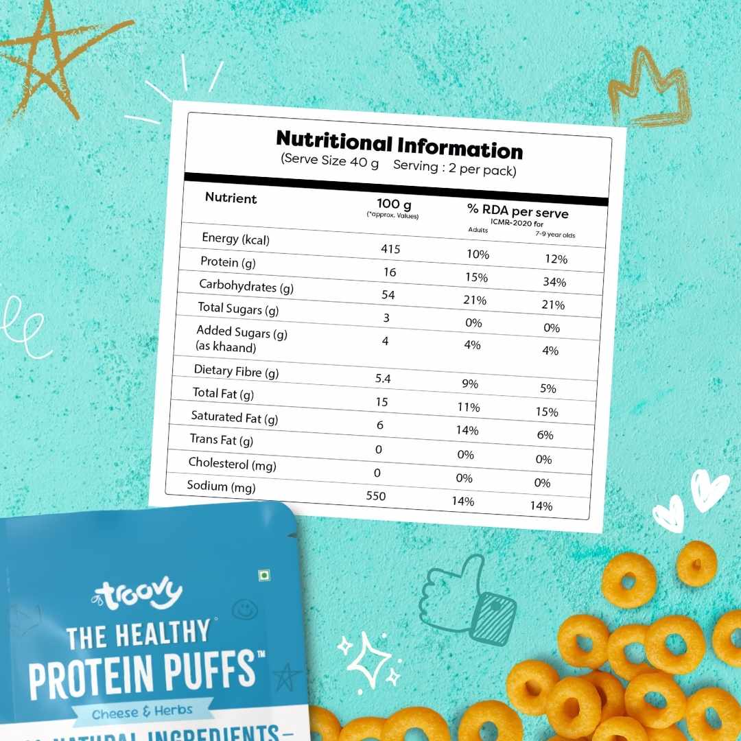 The Healthy High Protein Instant Snacks