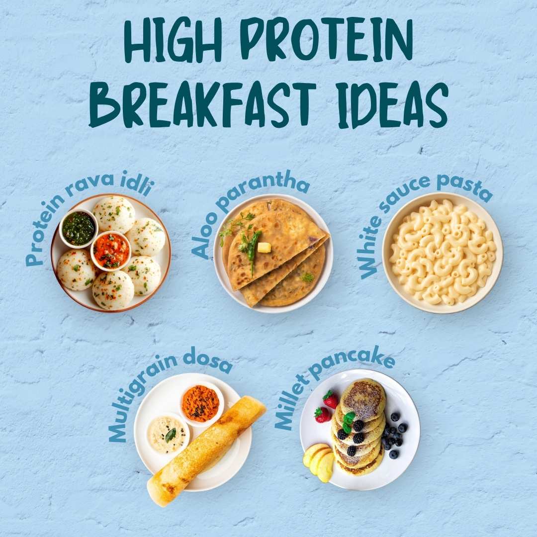 The Healthy Breakfast Kit