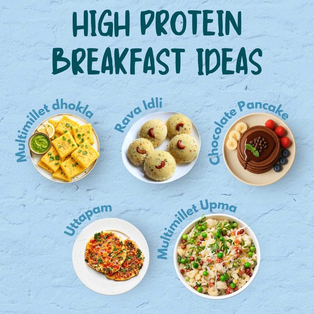 The Healthy Breakfast Kit
