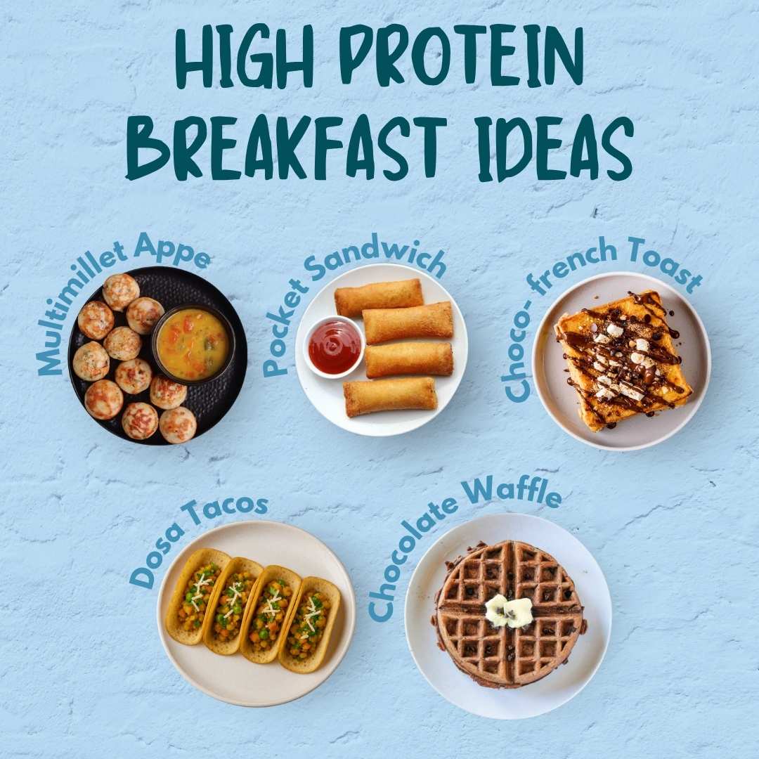The Healthy Breakfast Kit
