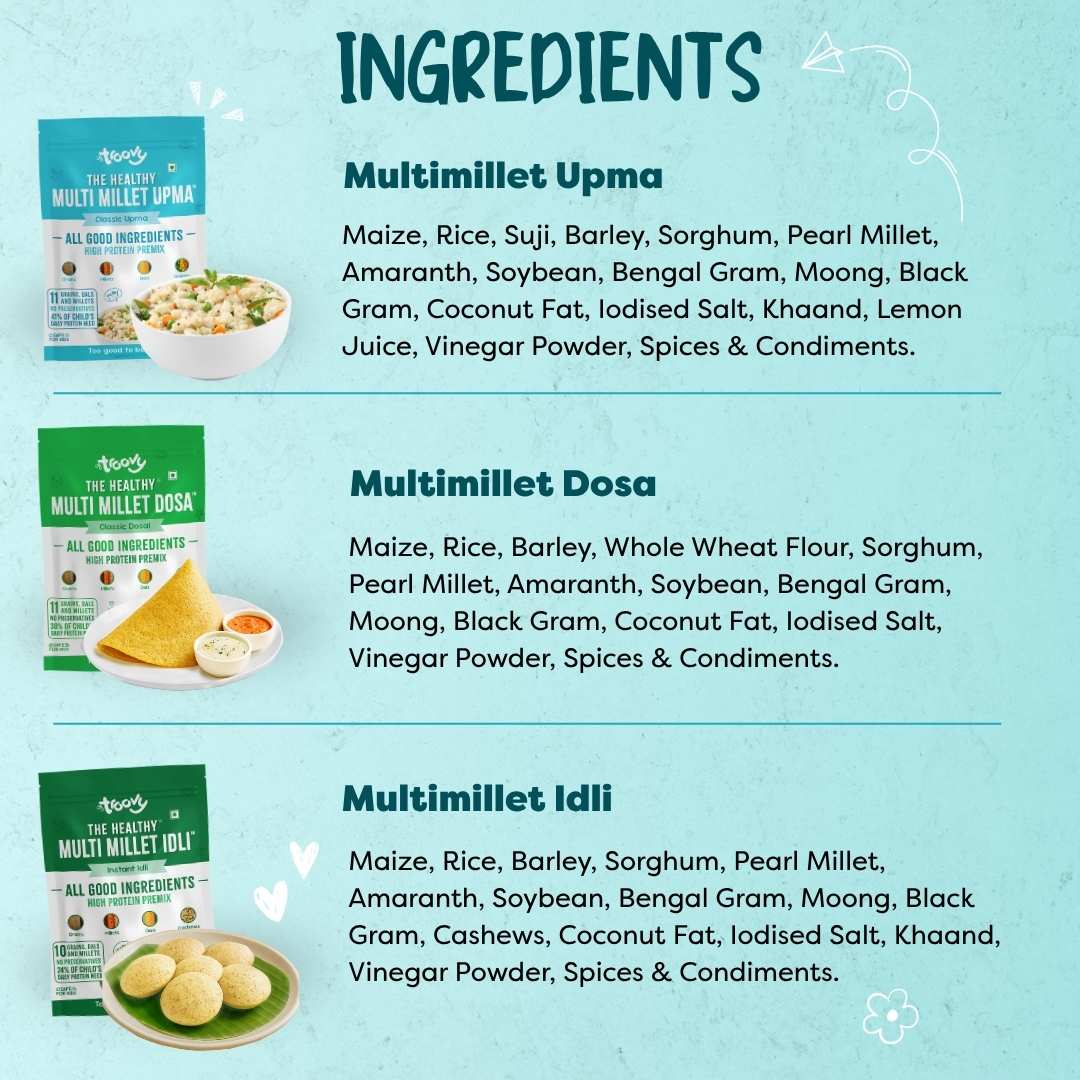The Healthy Breakfast Kit