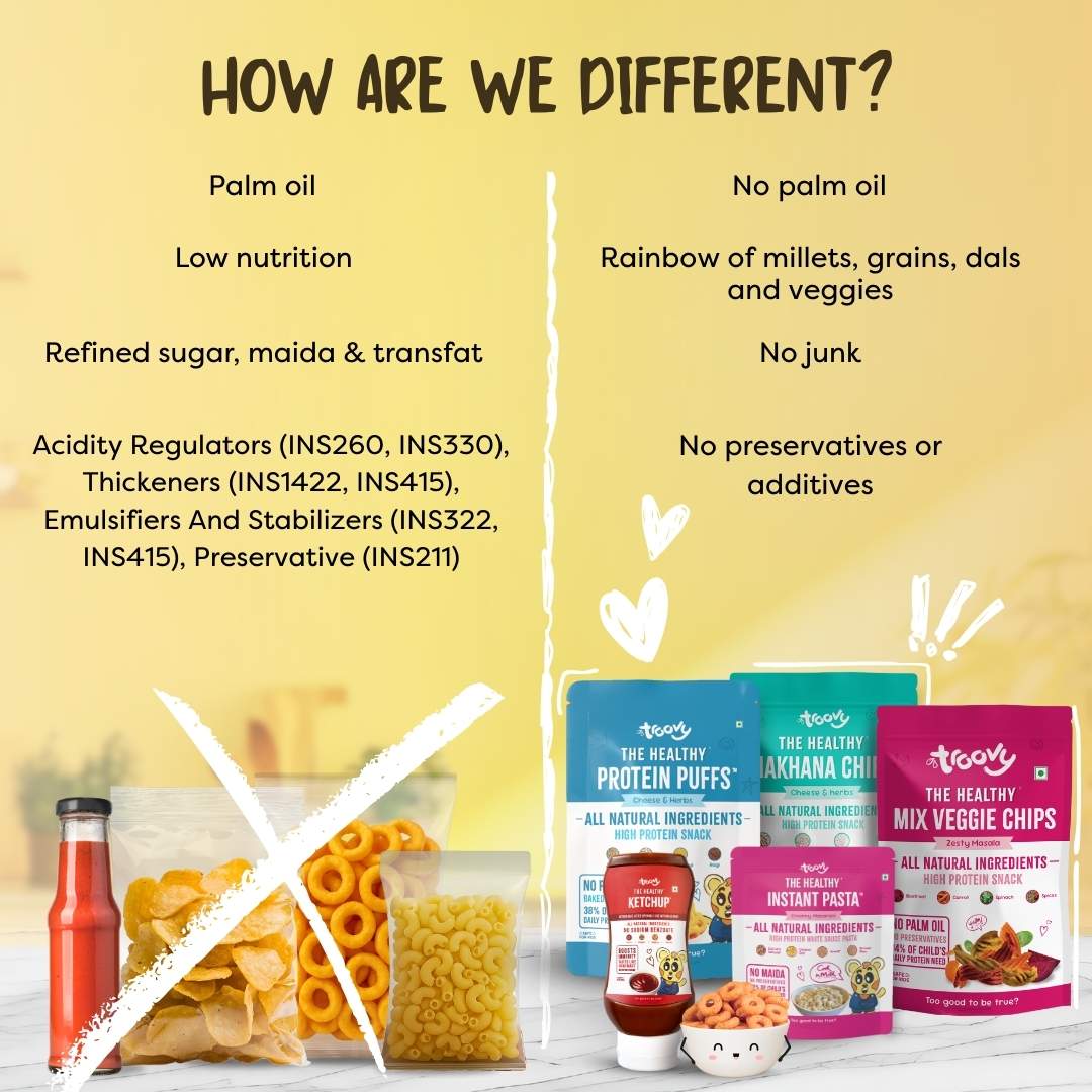 The Healthy High Protein Instant Snacks