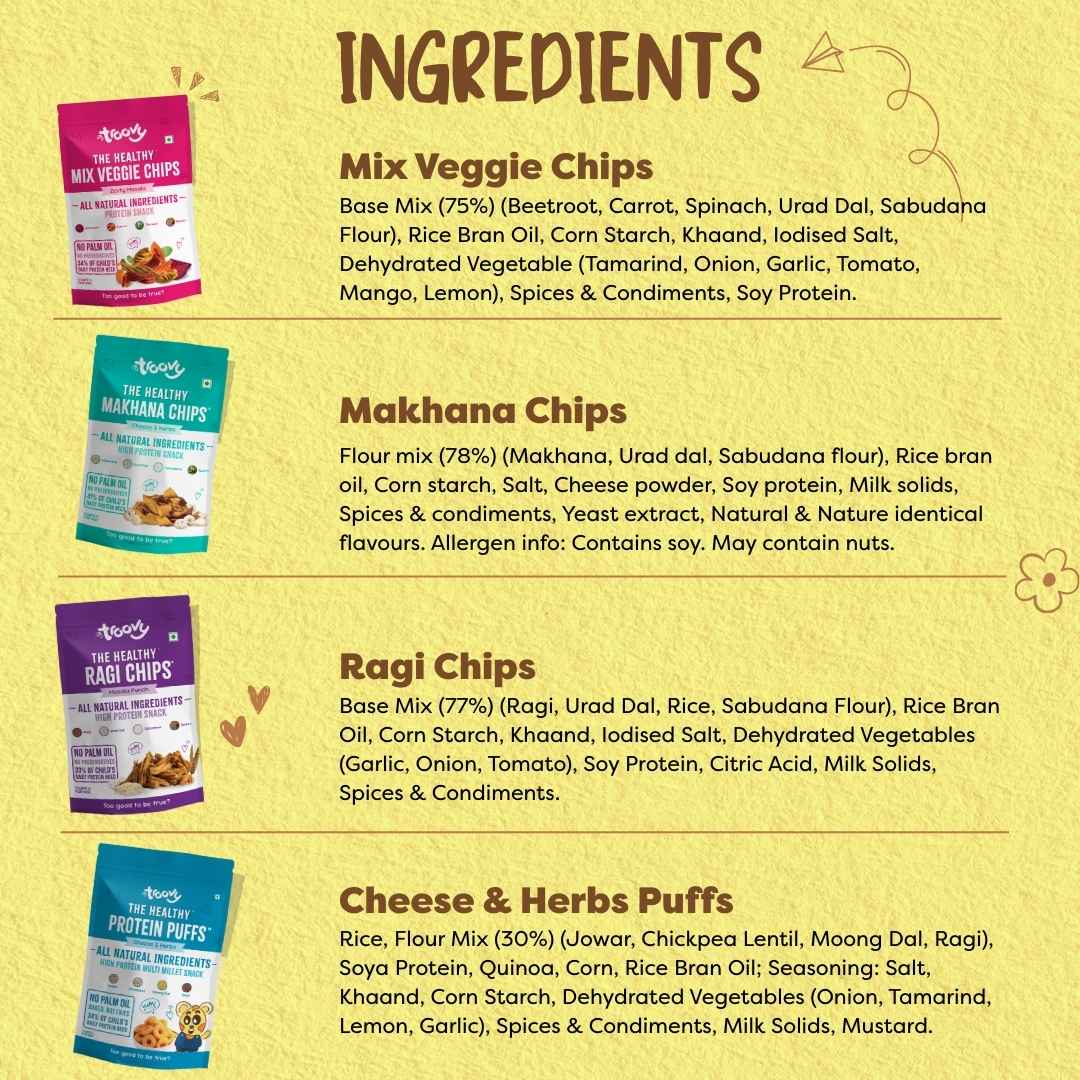 High Protein Chips Combo