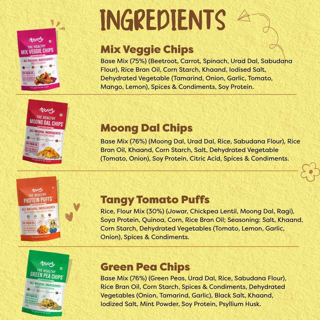 High Protein Chips Combo