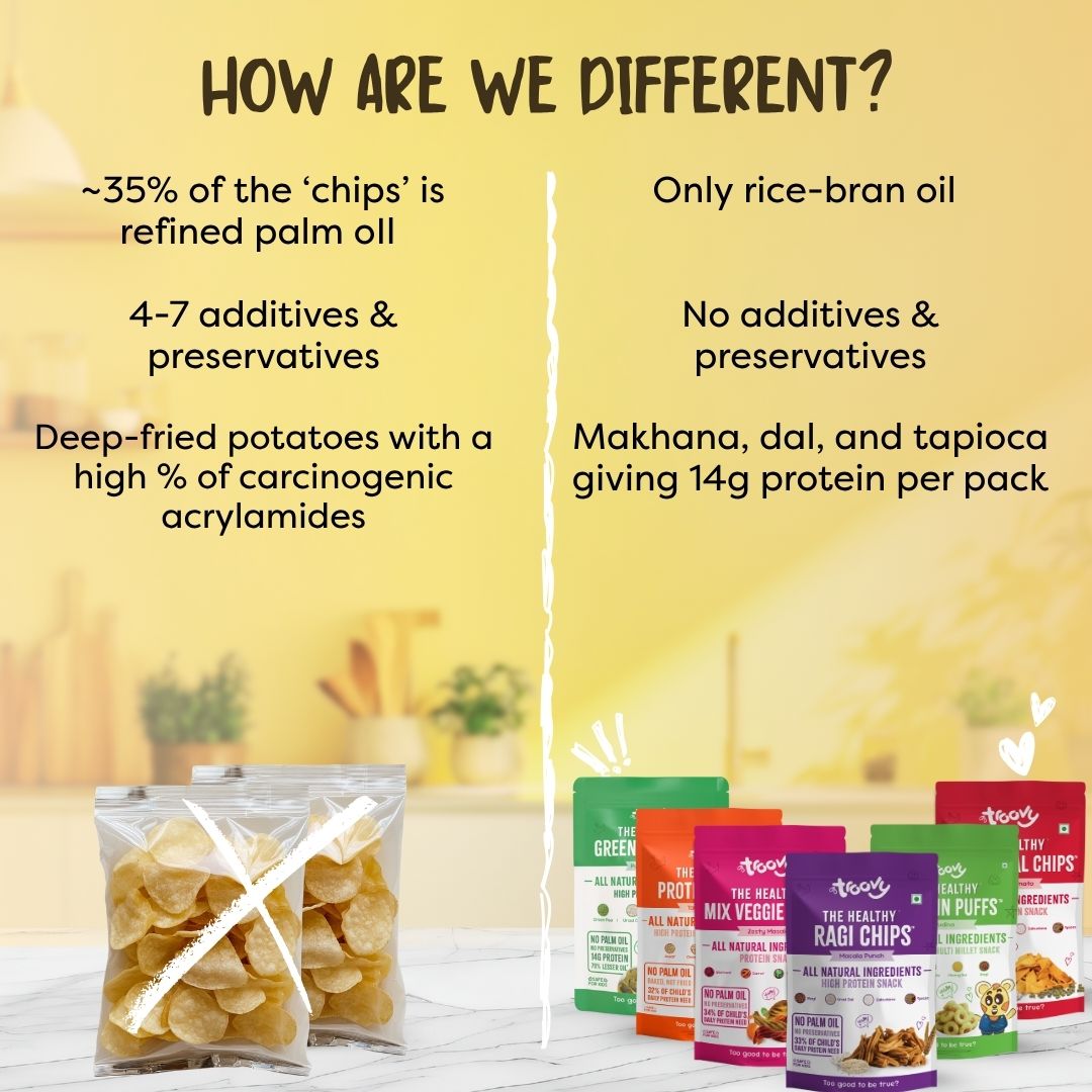 High Protein Chips Combo