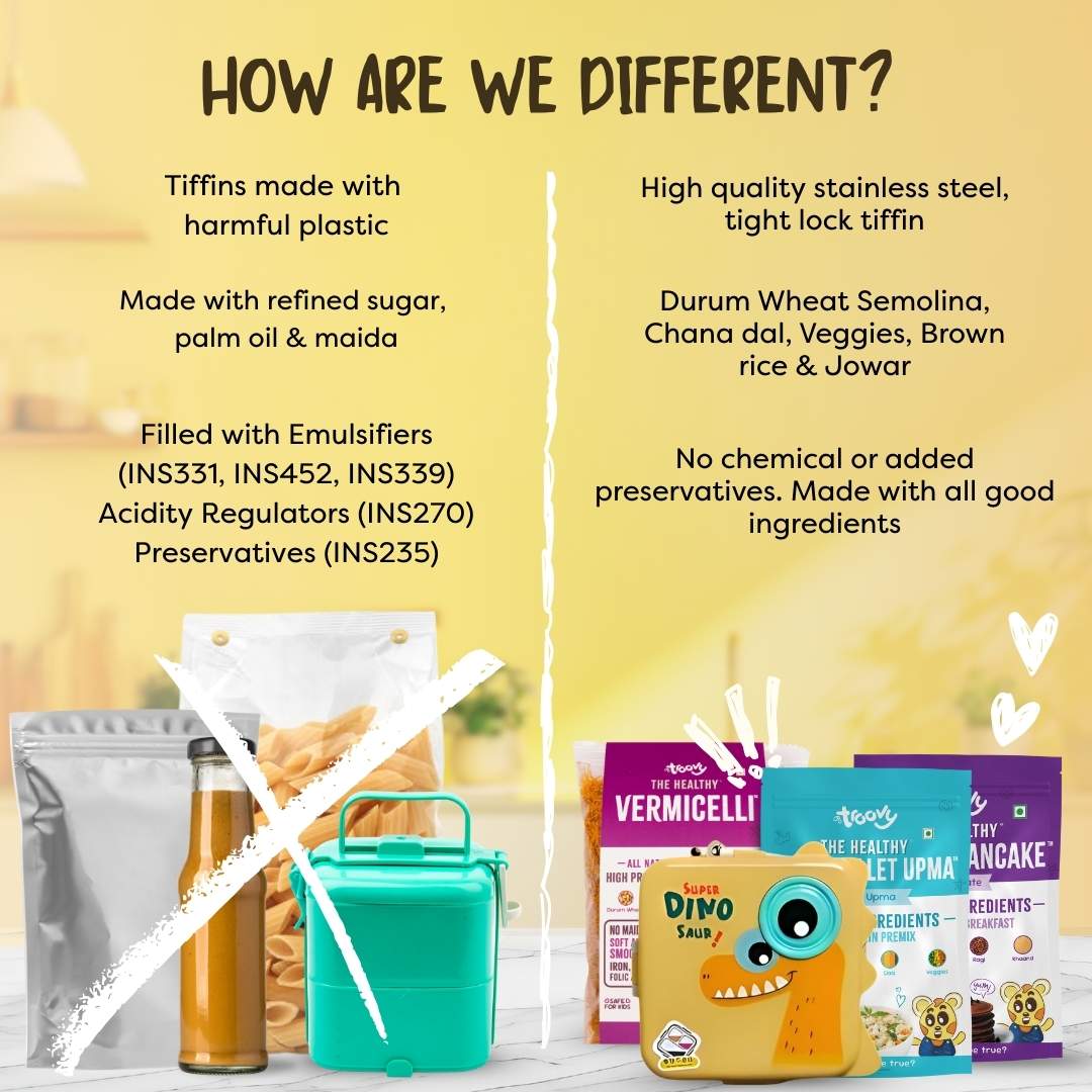 LIMITED EDITION: The Healthy Tiffin Kit