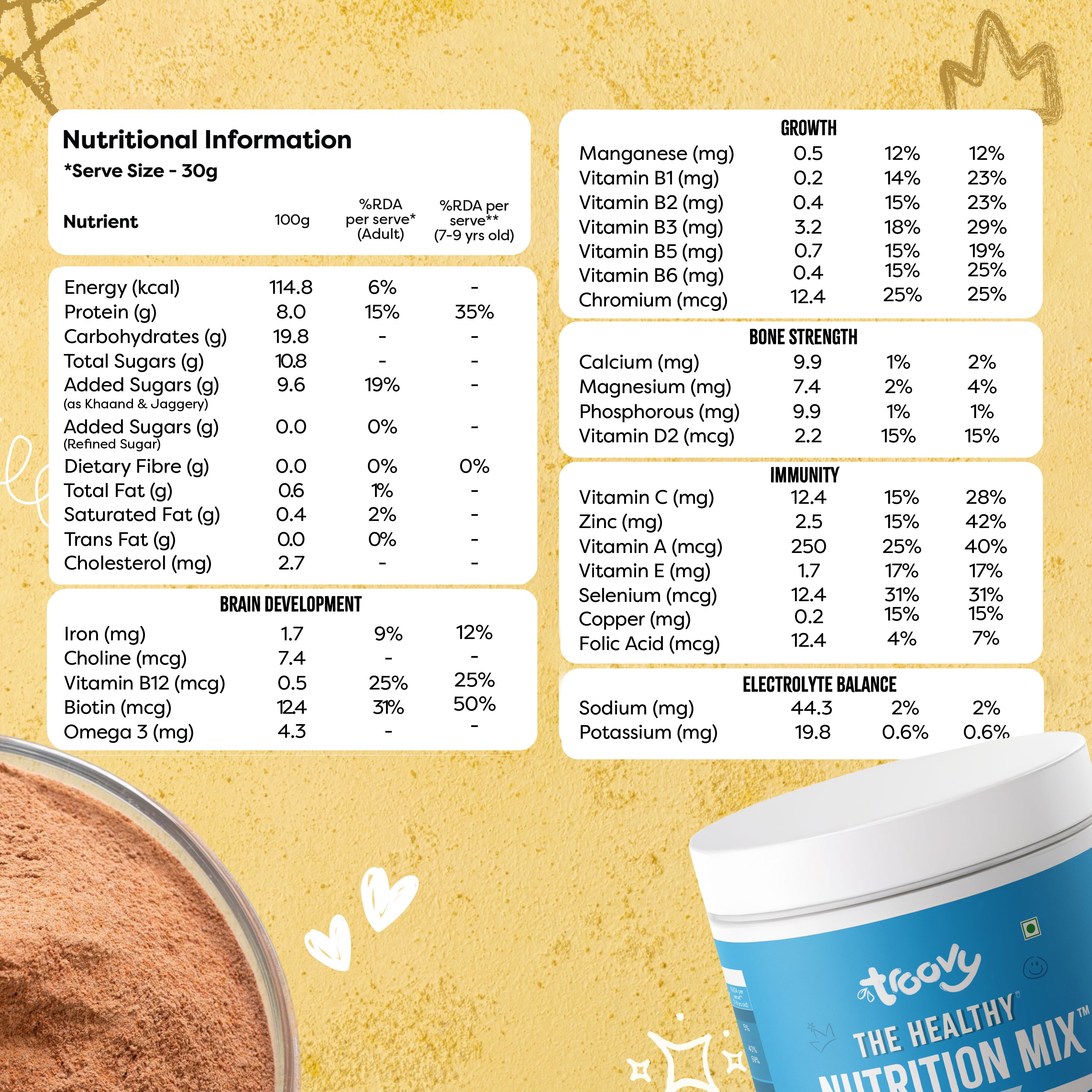 Healthy Nutrition Mix