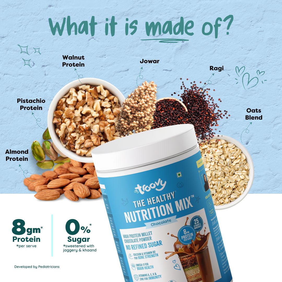 The Healthy Chocolate Milk Mix