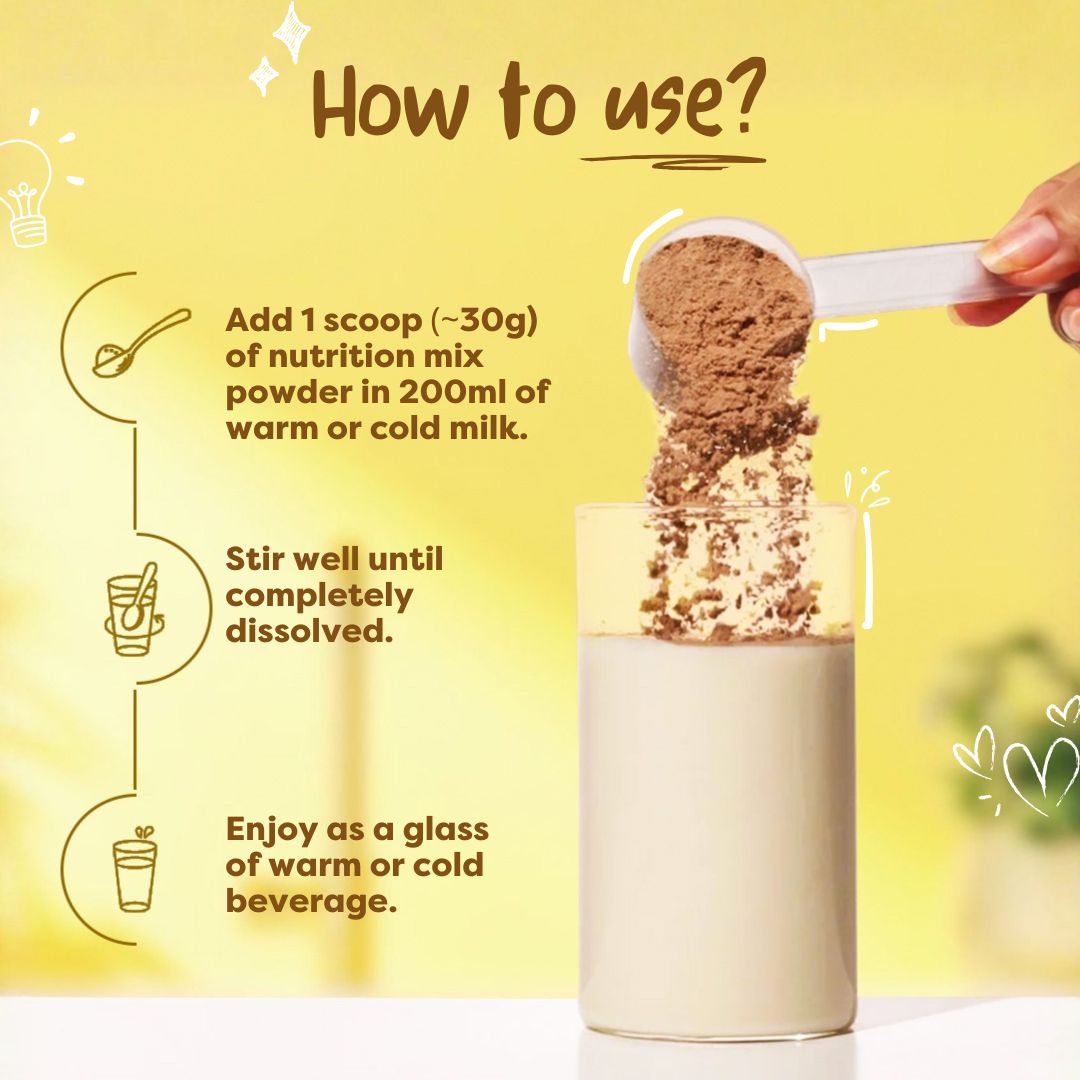 The Healthy Chocolate Milk Mix