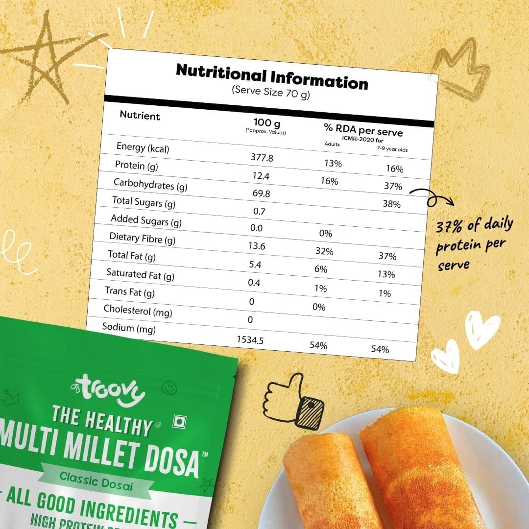 The Healthy Millet Dosa