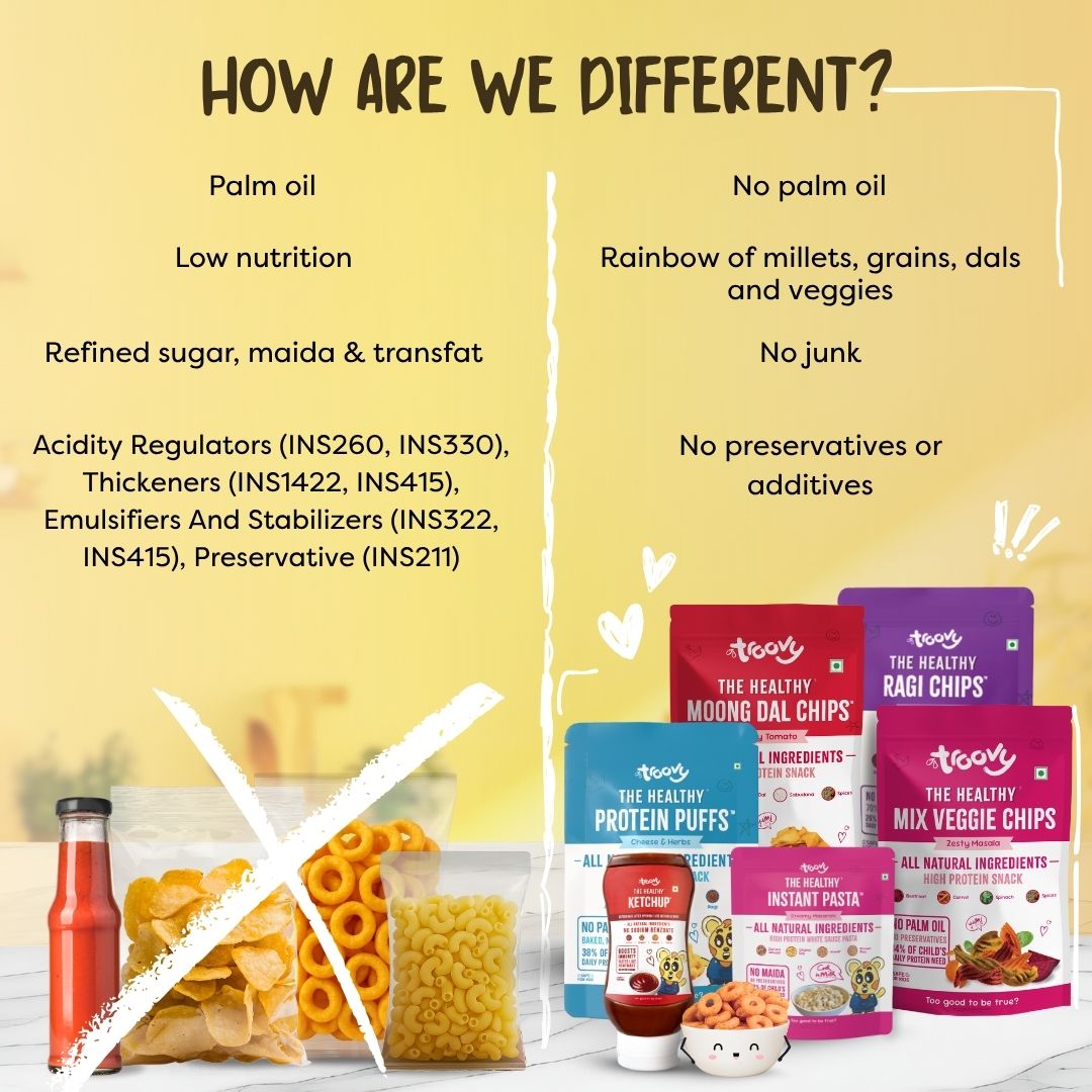 The Healthy High Protein Instant Snacks