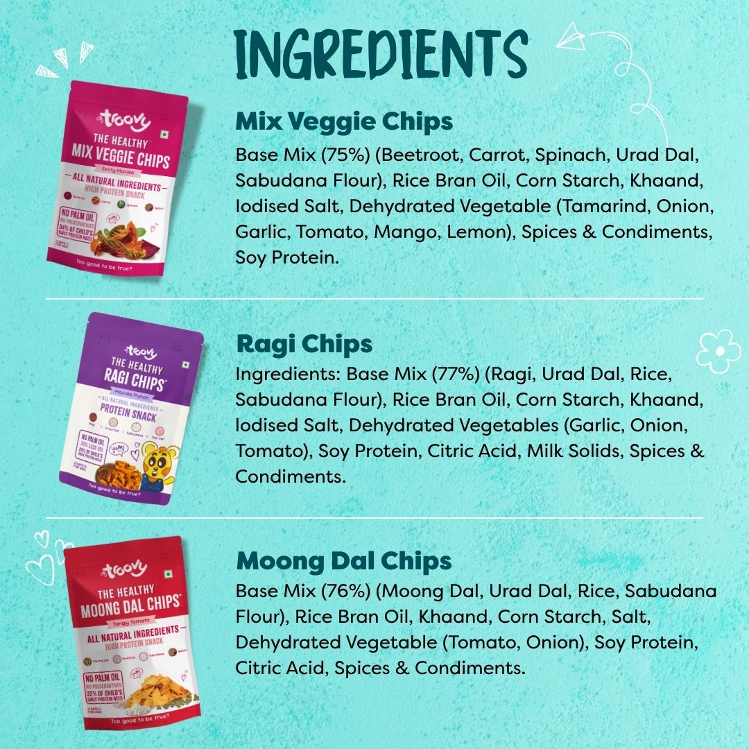 High Protein Chips Combo