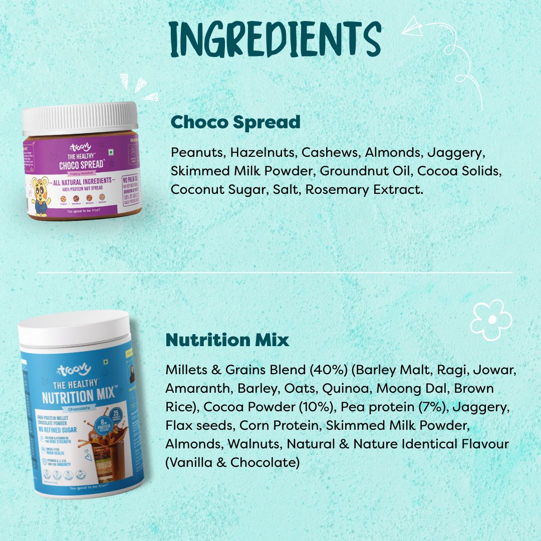 High Protein Chocolatey Combo