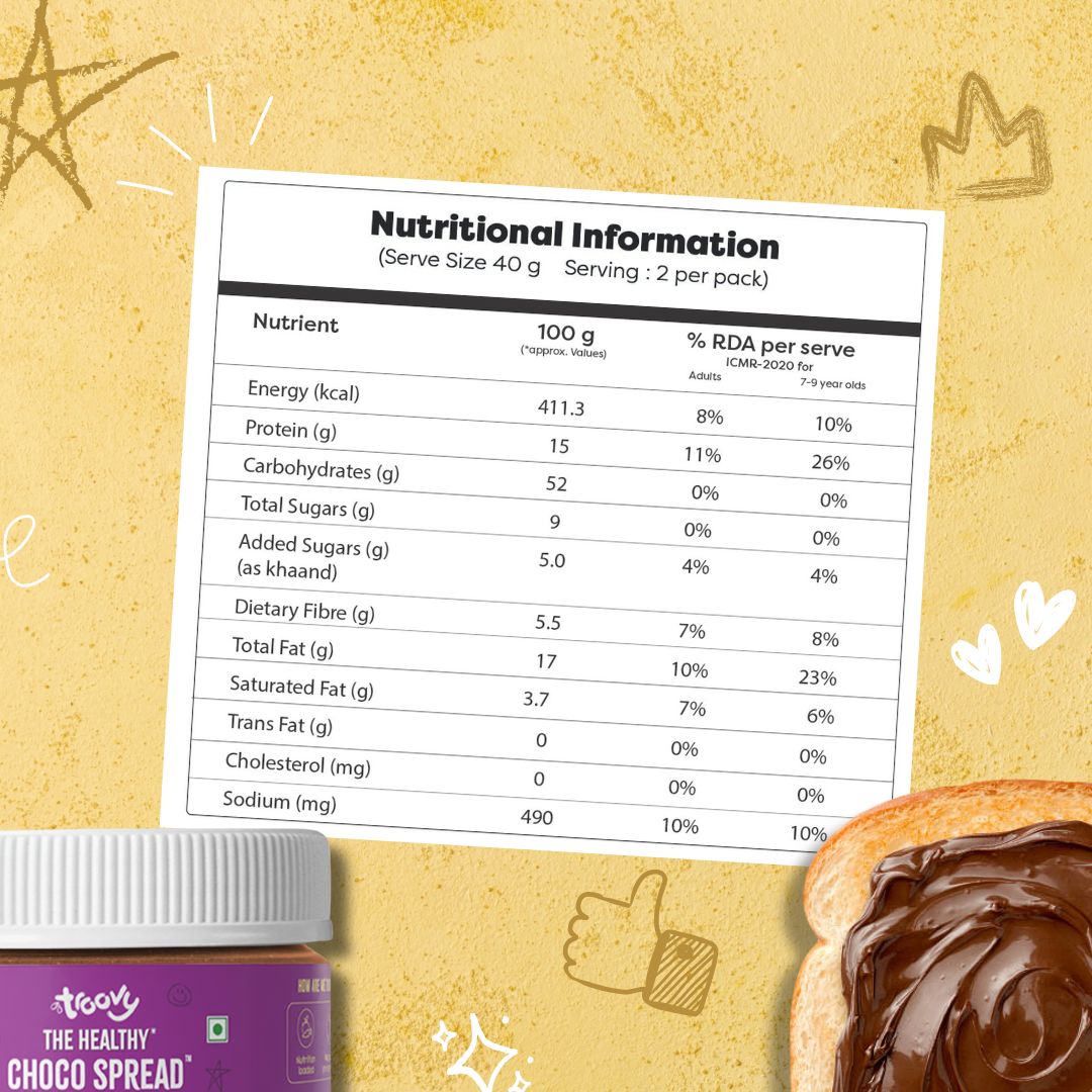 The Healthy Brain development Combo