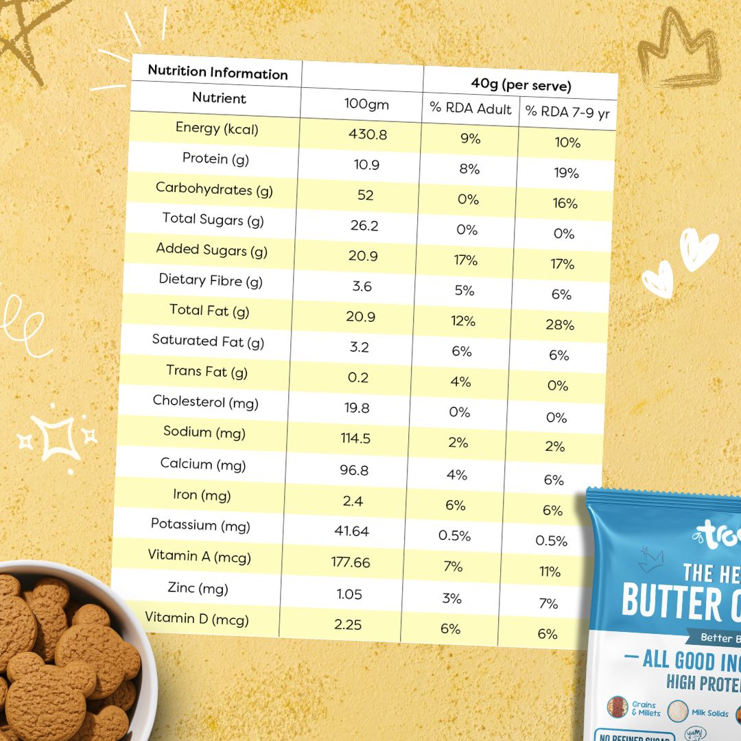 The Healthy Butter Cookies (80gm)