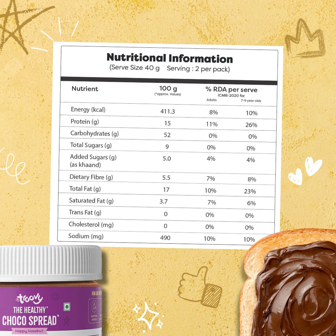 High Protein Chocolatey Combo