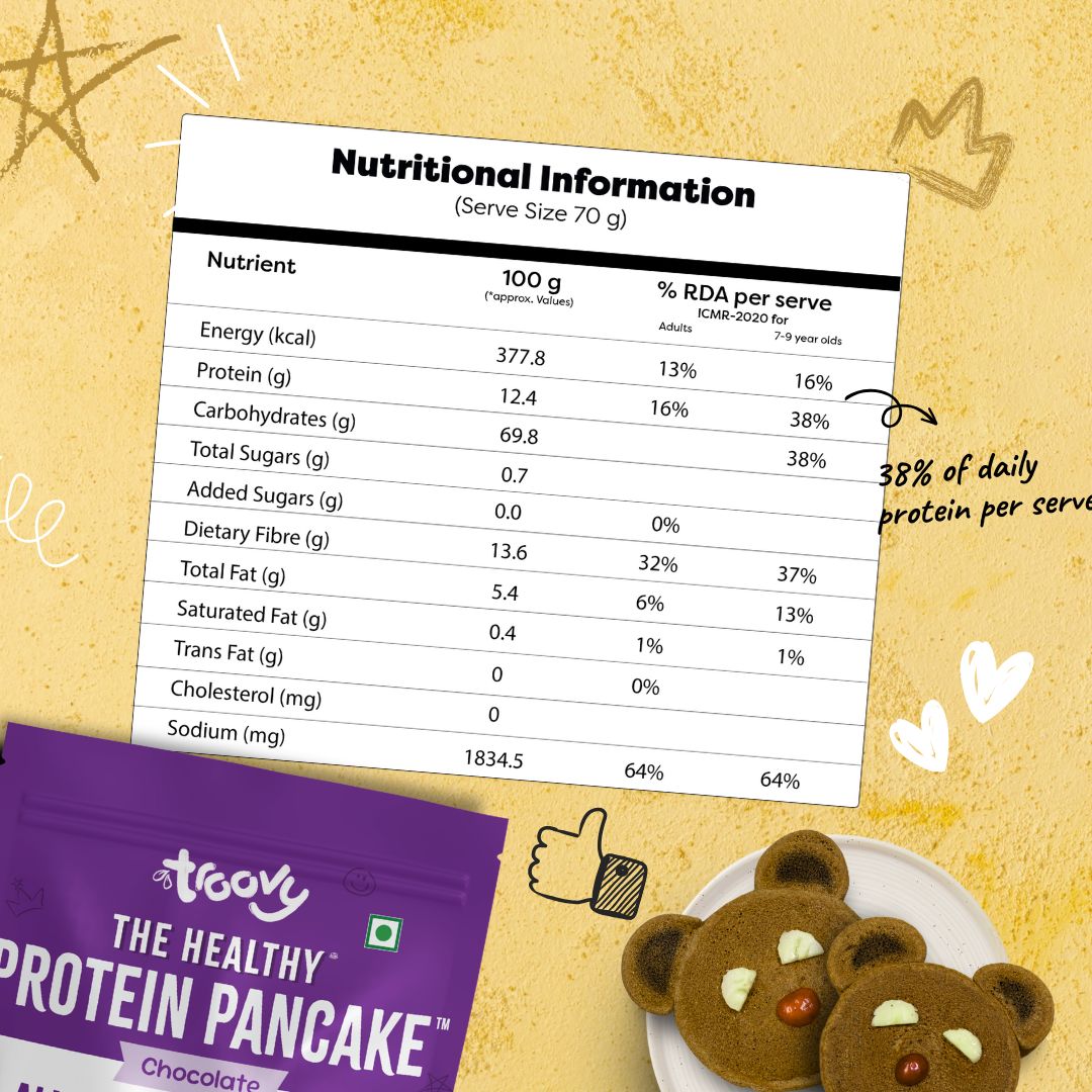 The Complete Growth Kit
