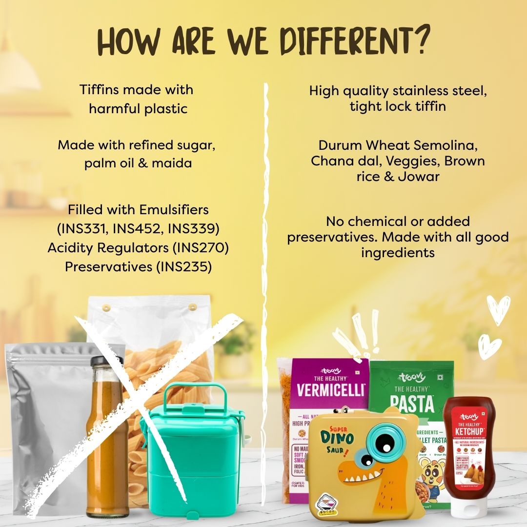 LIMITED EDITION: The Healthy Tiffin Kit