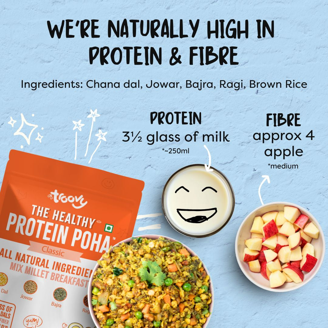 The Healthy Protein Poha 250g