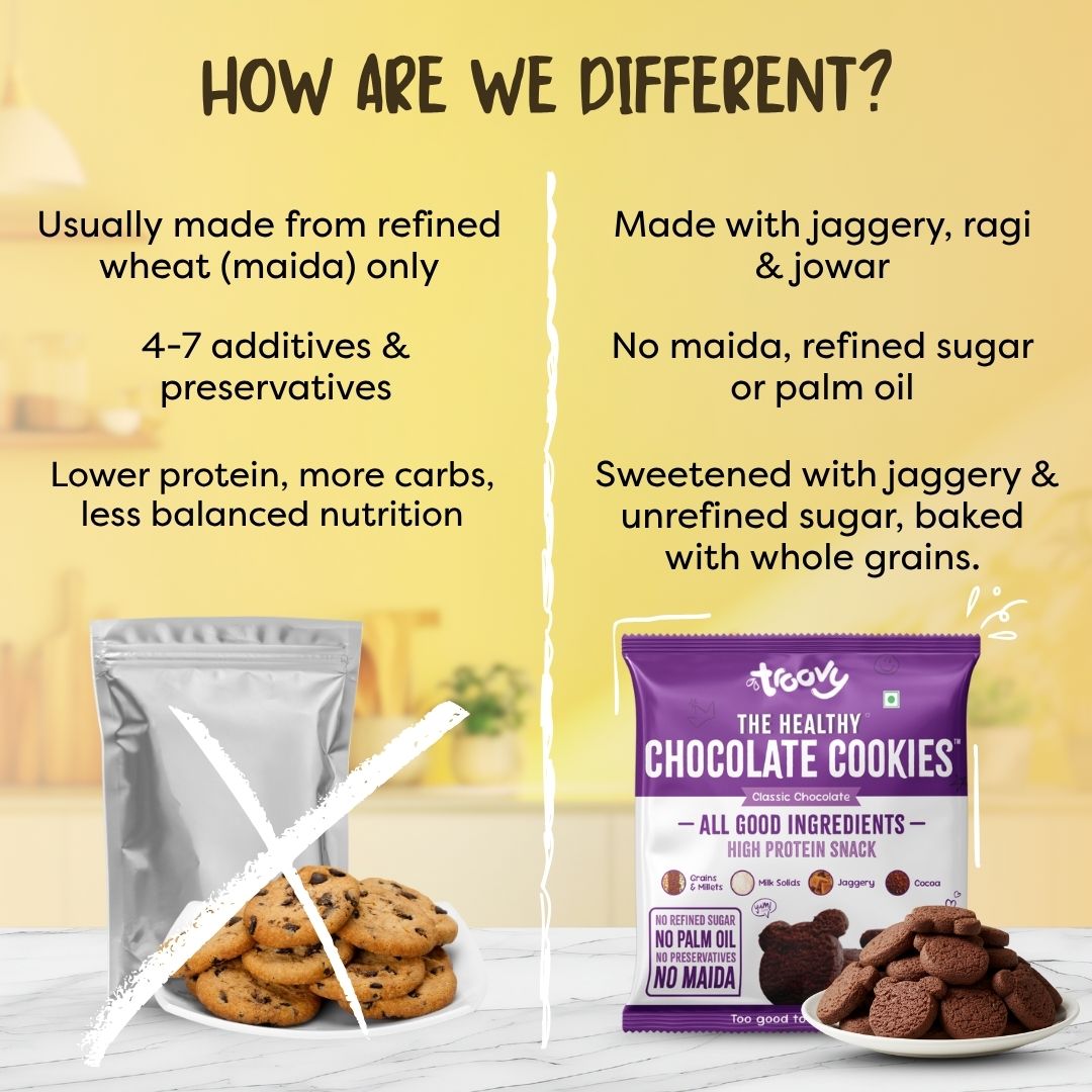 The Healthy Chocolate Cookies (80gm)