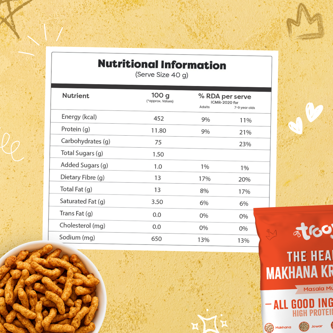 The Healthy High Protein Instant Snacks