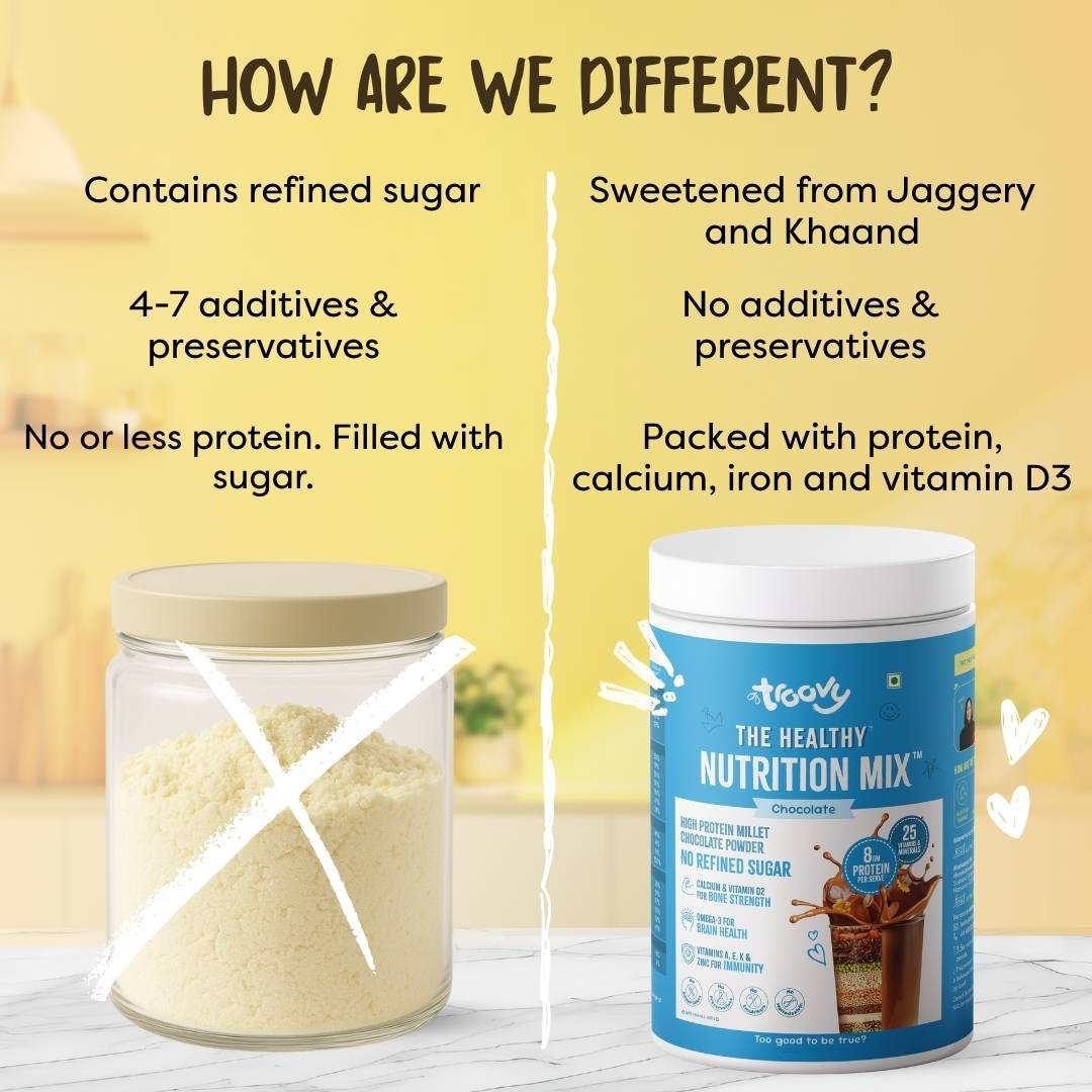The Healthy Chocolate Milk Mix