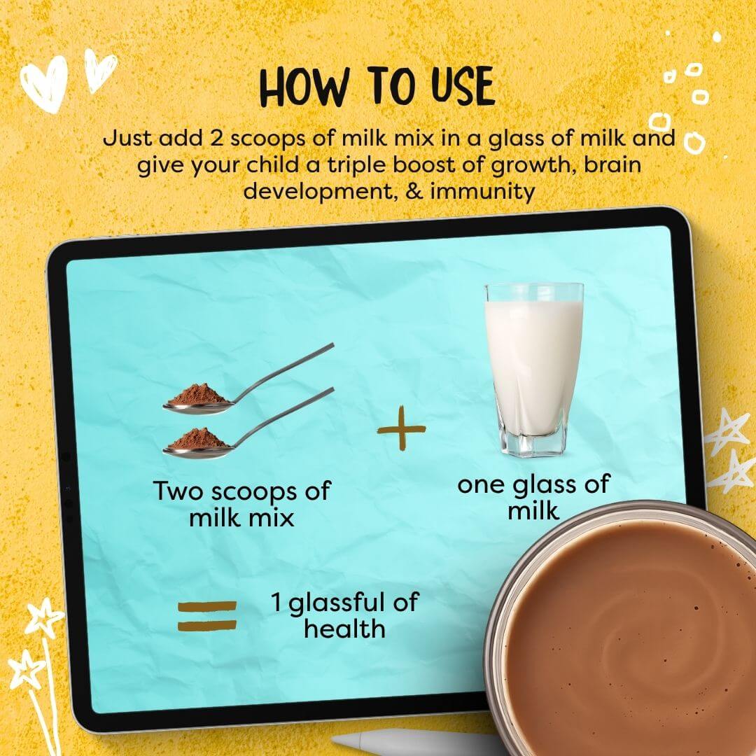 The Healthy Chocolate Milk Mix