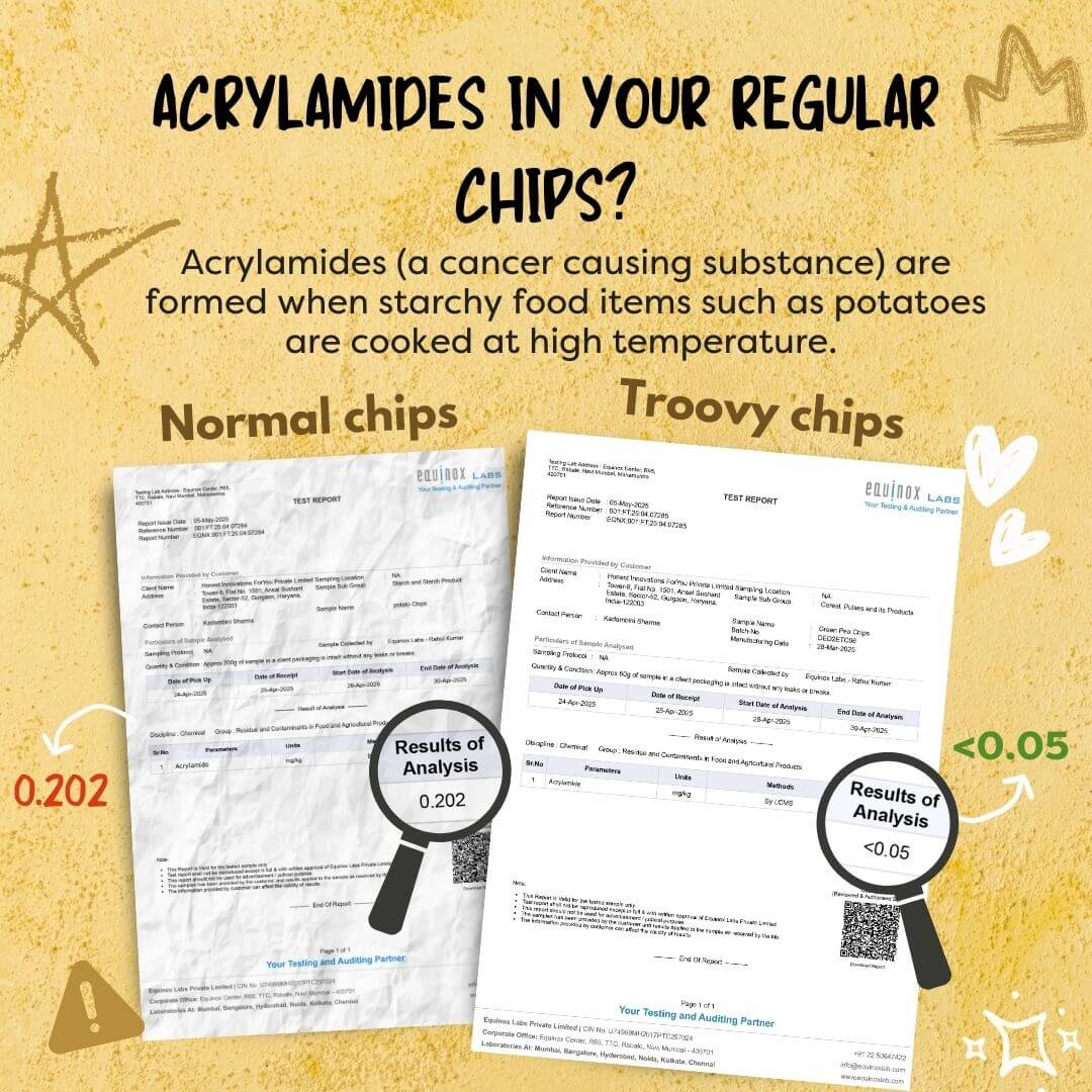 The Healthy High Protein Ragi Chips (70gm)