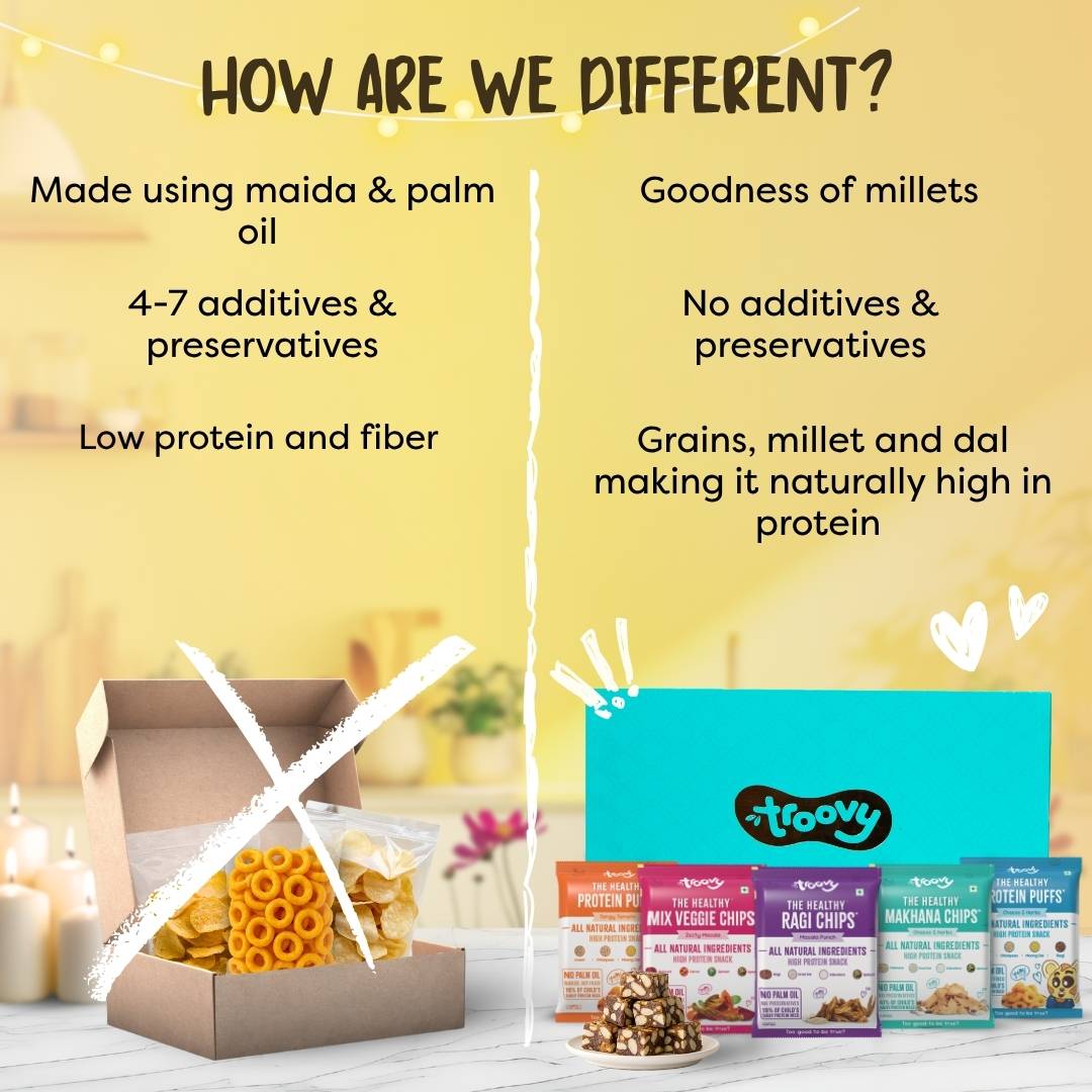 The Healthy Rakhi Gift Box
