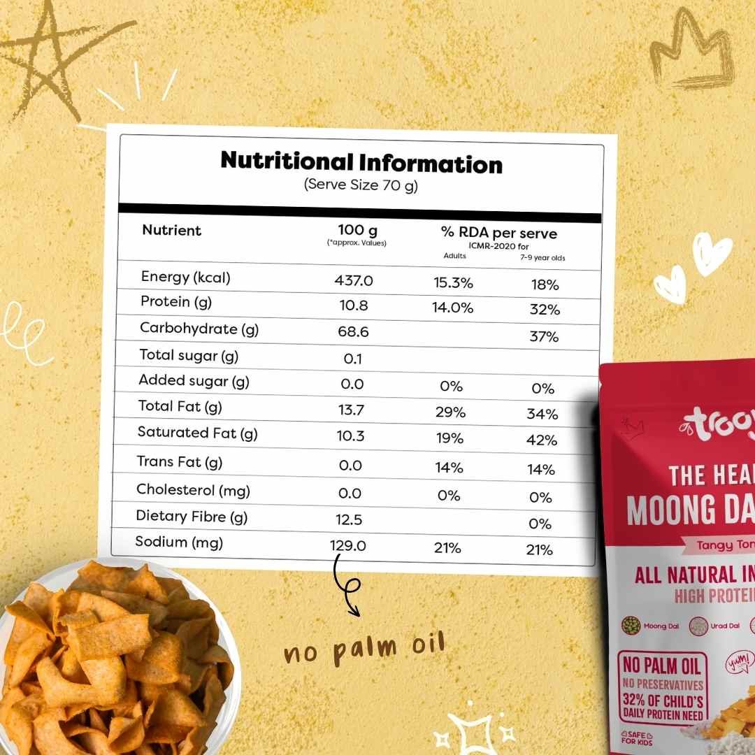 (Free Gift)- The Healthy High Protein Moong Dal Chips