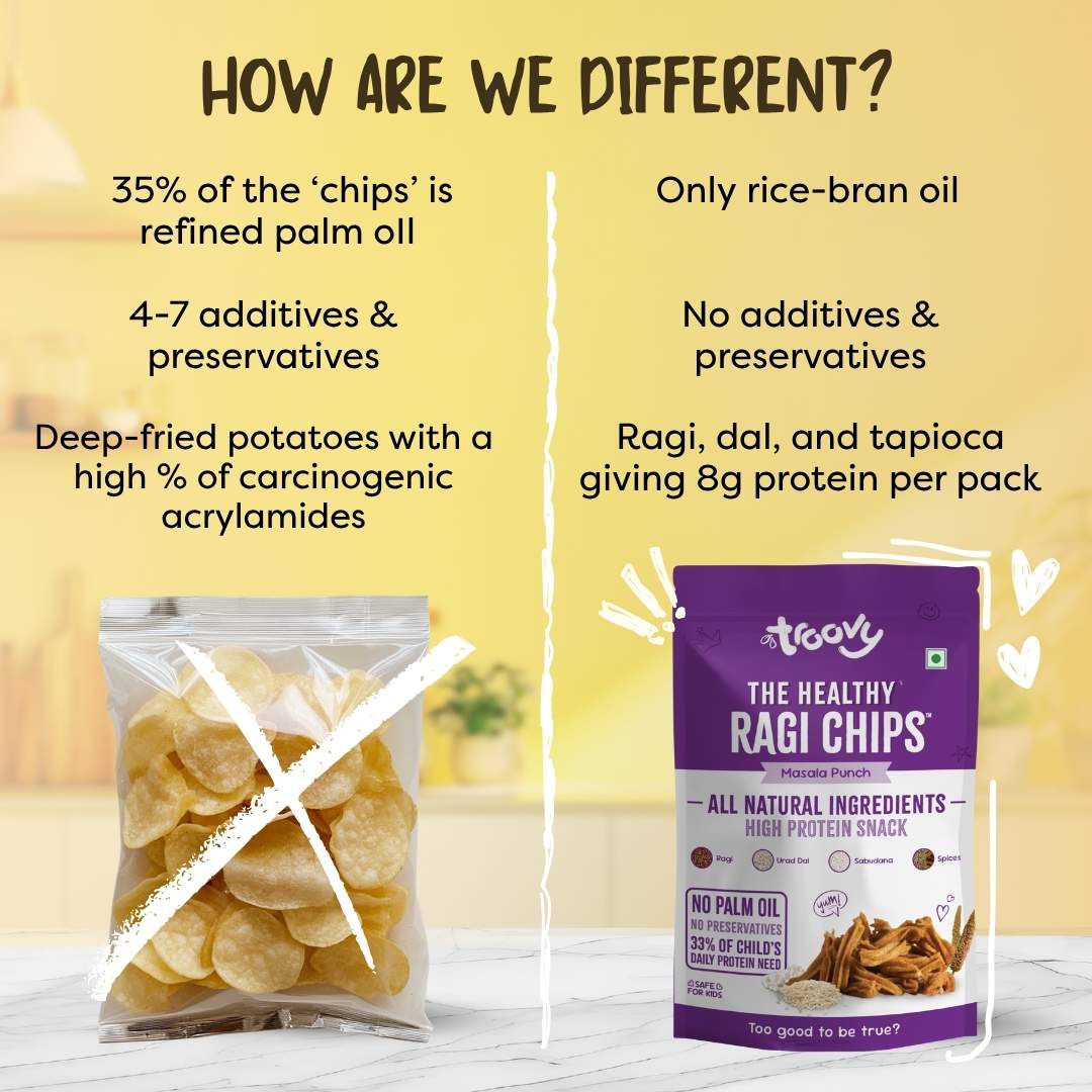 The Healthy High Protein Ragi Chips (70gm)