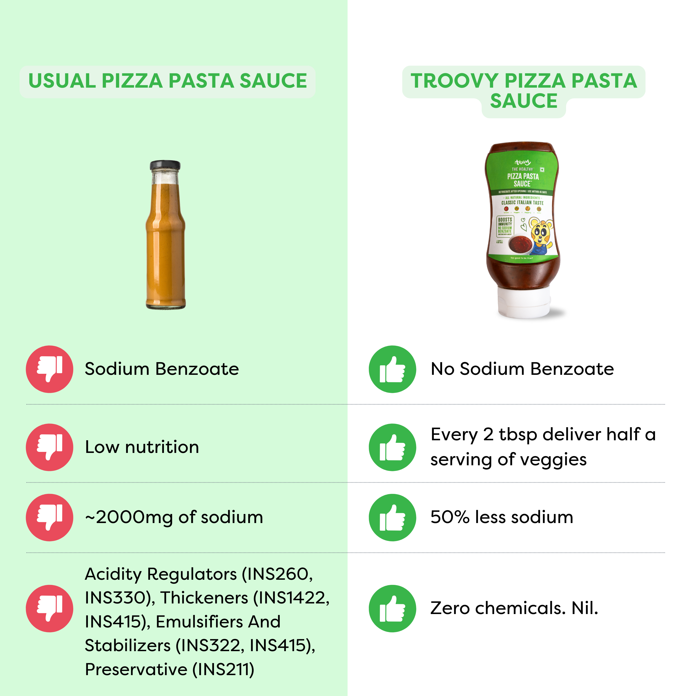 The Healthy Protein Millet Pasta Mega Pack