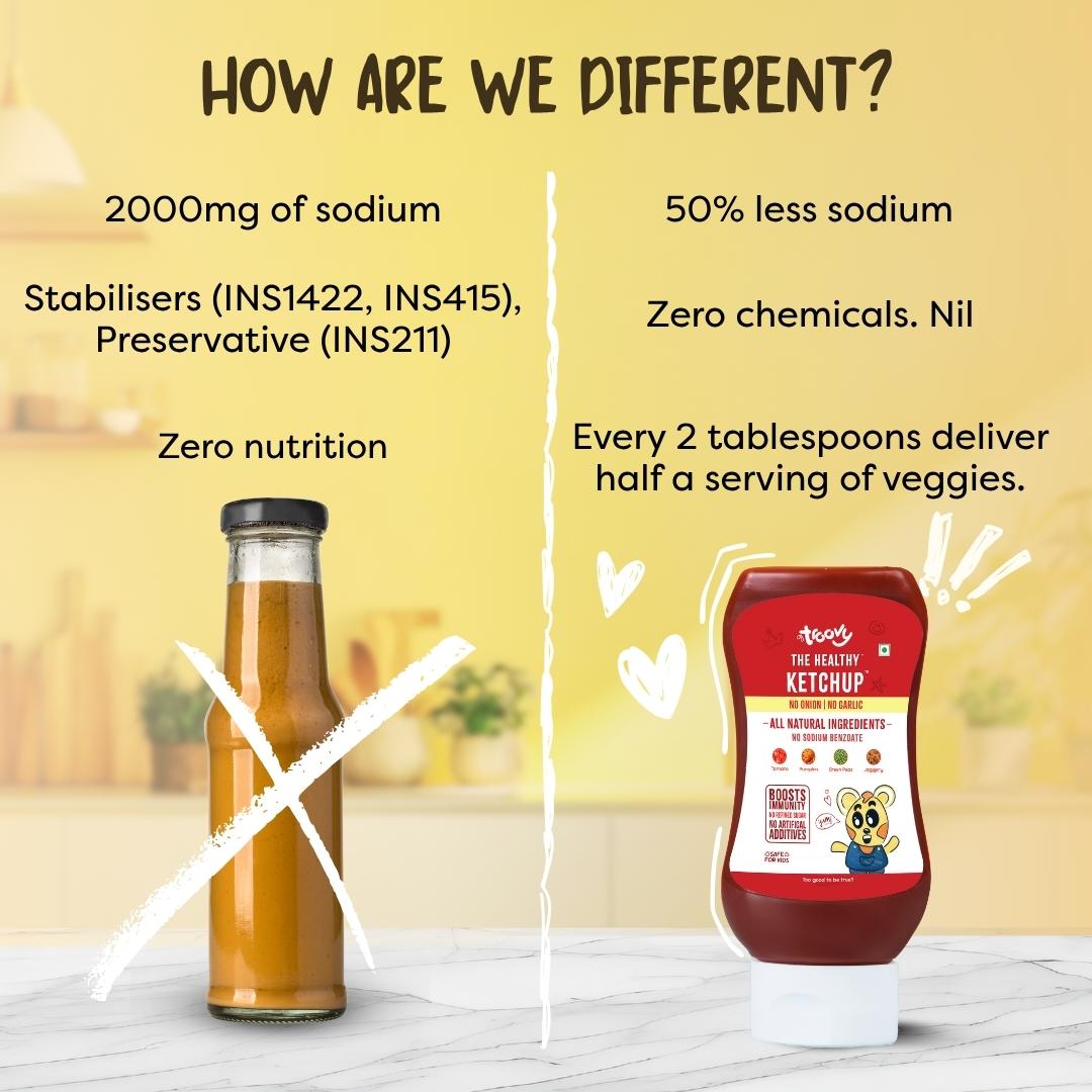 The Healthy Tomato Ketchup (No Onion | No Garlic) (340gm)