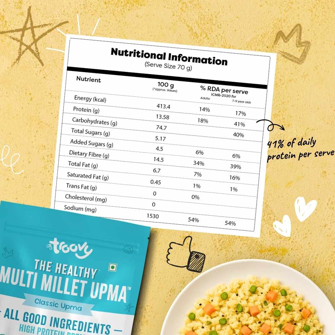 The Healthy Millet Upma