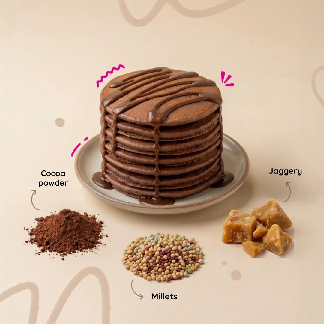 Troovy Complete Breakfast Kit