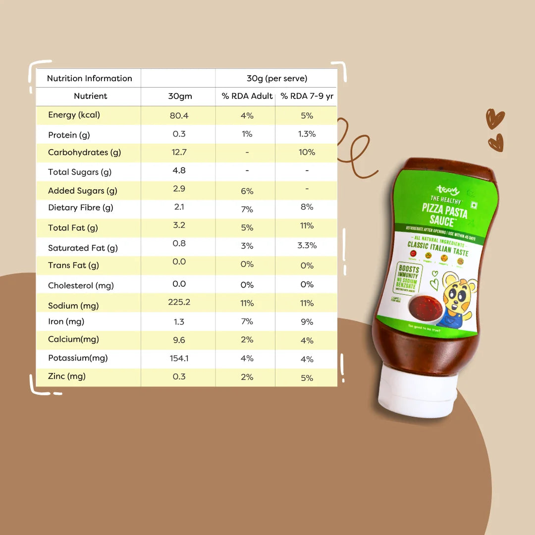 Healthy Sauces Combo