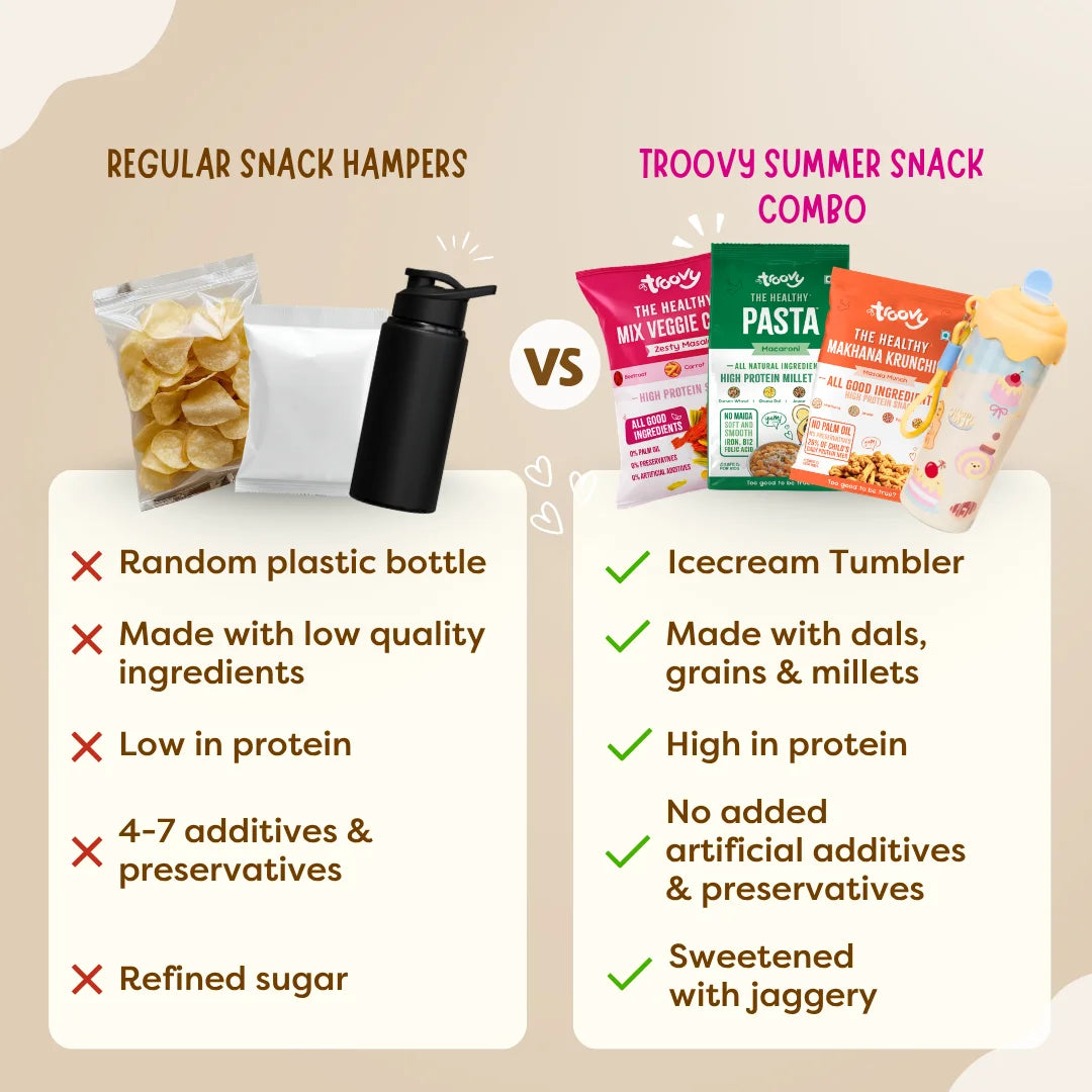 Troovy Summer Snacks Tumbler Combo
