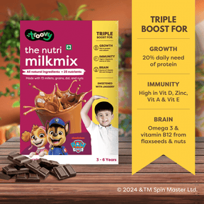 The Nutri Milk Mix- Chocolate (3-6 yrs)