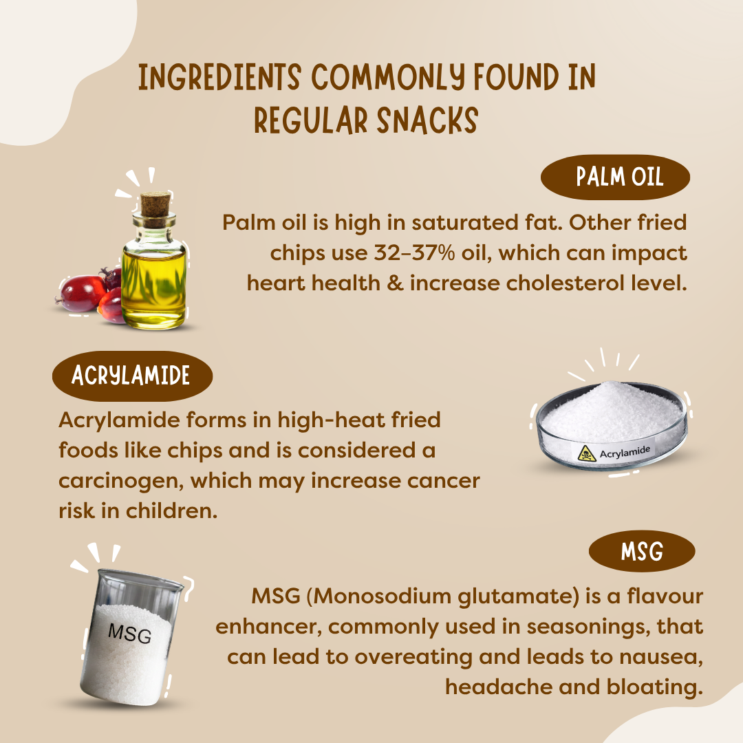 Kids Snack Play Mini Combo