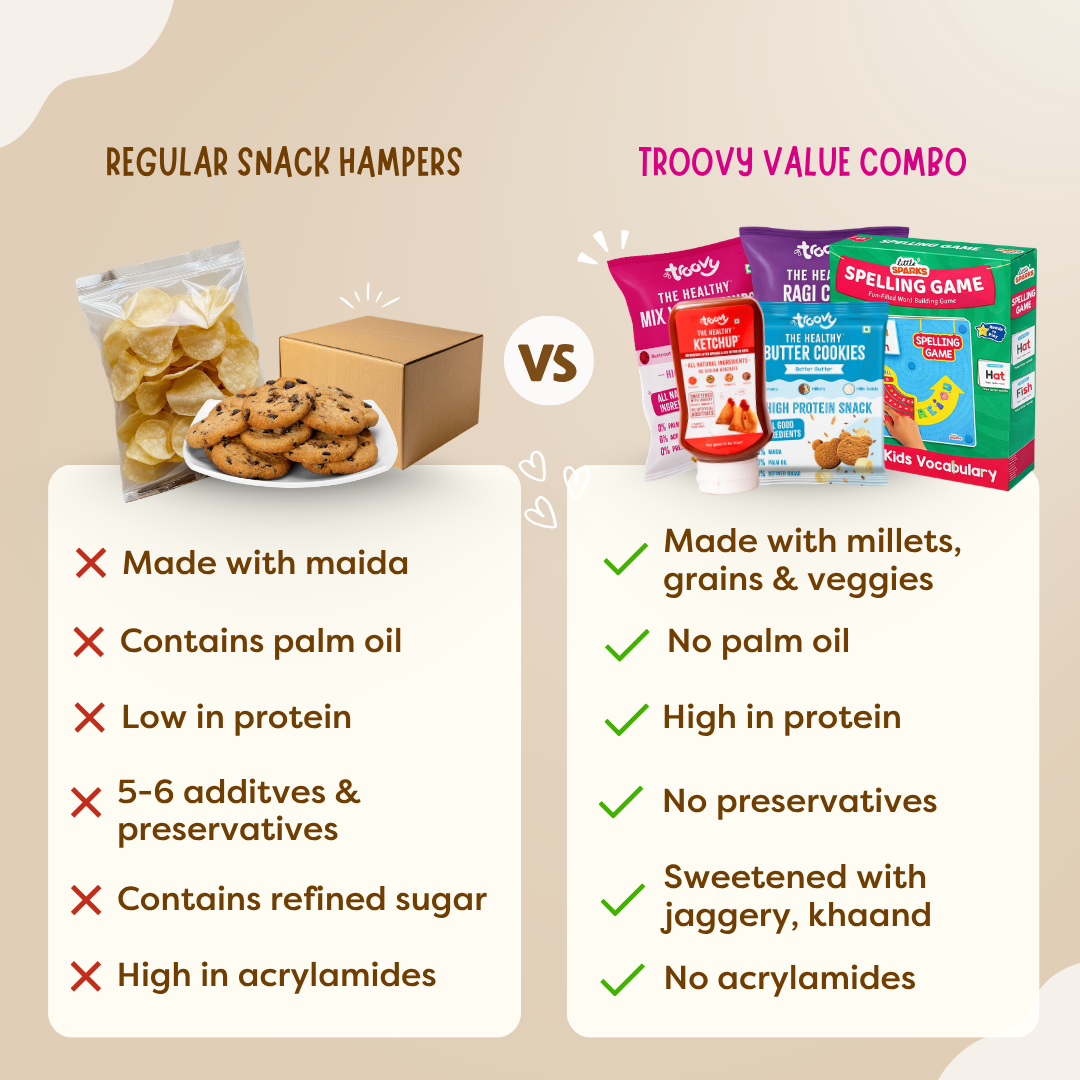 Kids Snack Play Large Combo