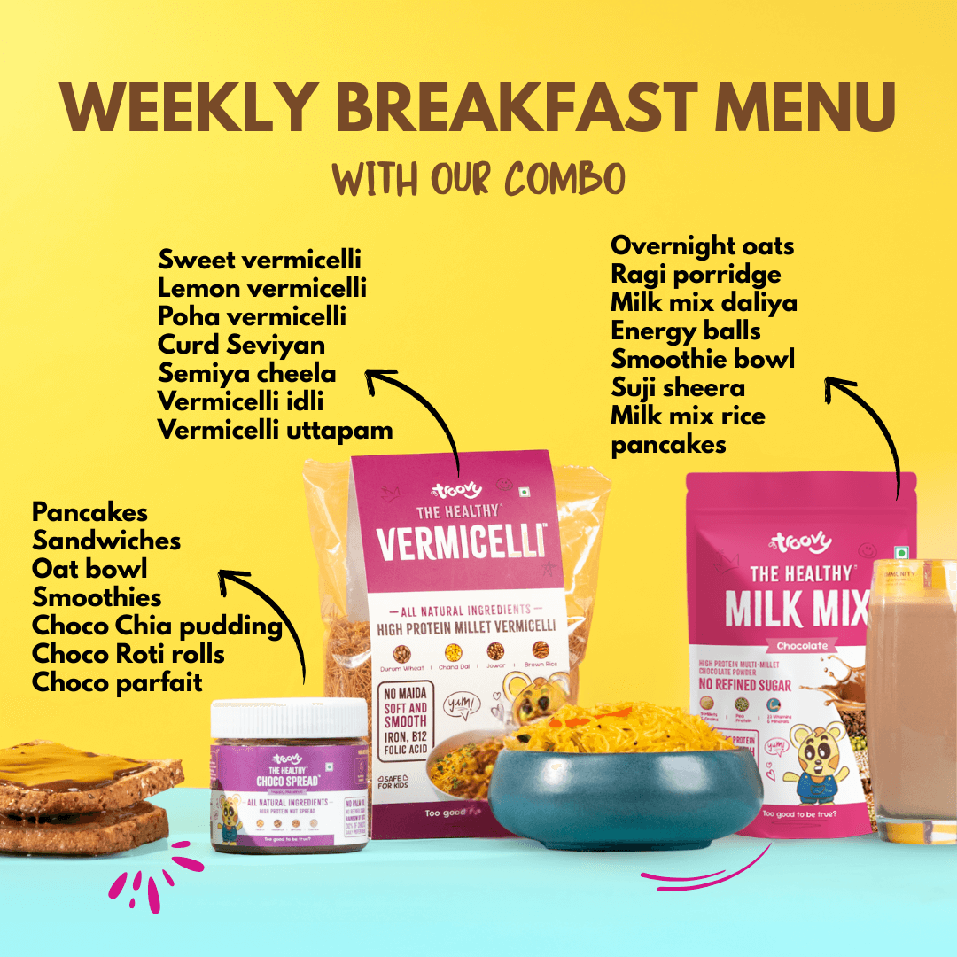 The Healthy Breakfast combo