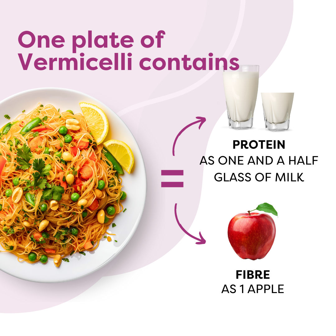 The Healthy High Protein Millet Vermicelli