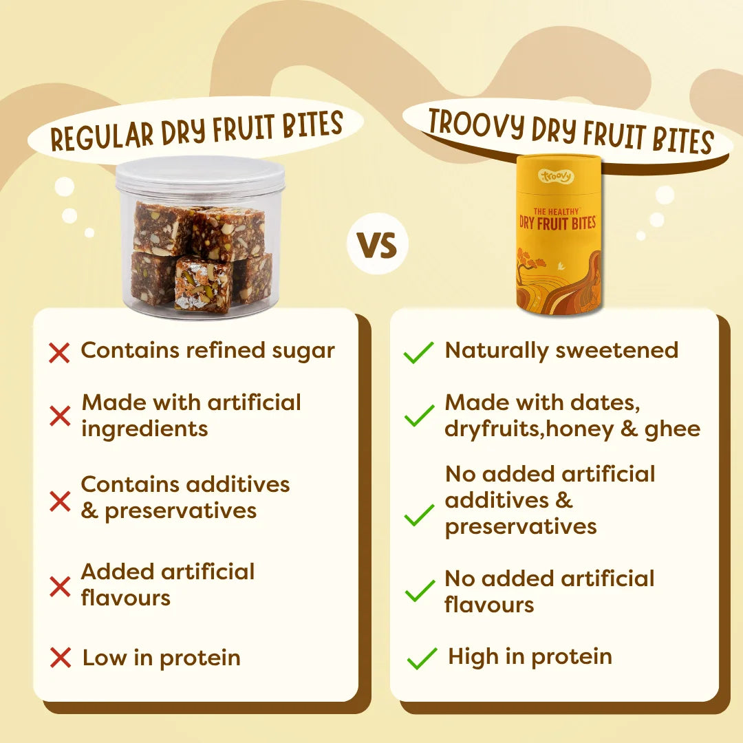 Healthy Dry Fruit Bites