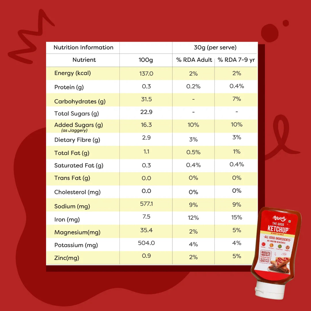 Troovy Ketchup (No Onion, No Garlic)
