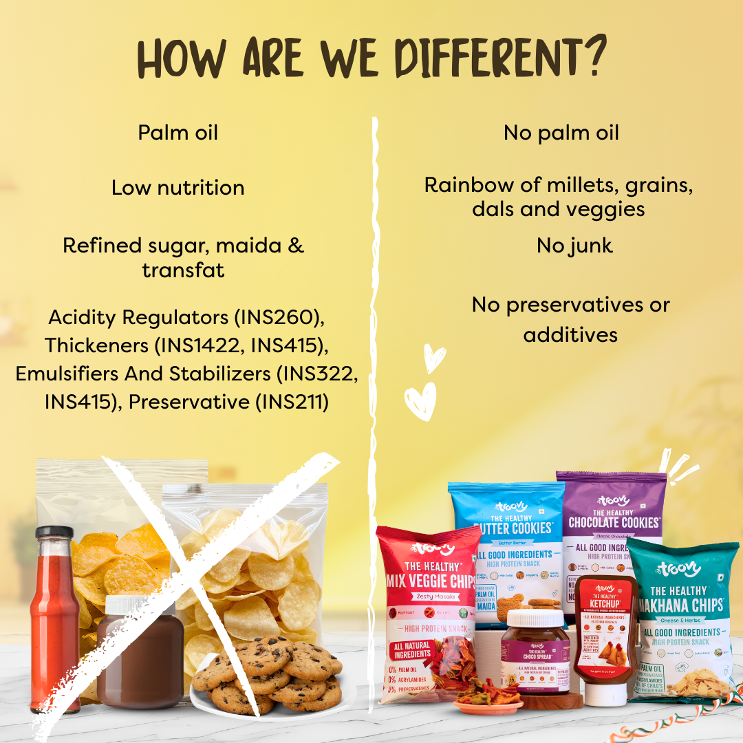 Republic Day Munching Combo