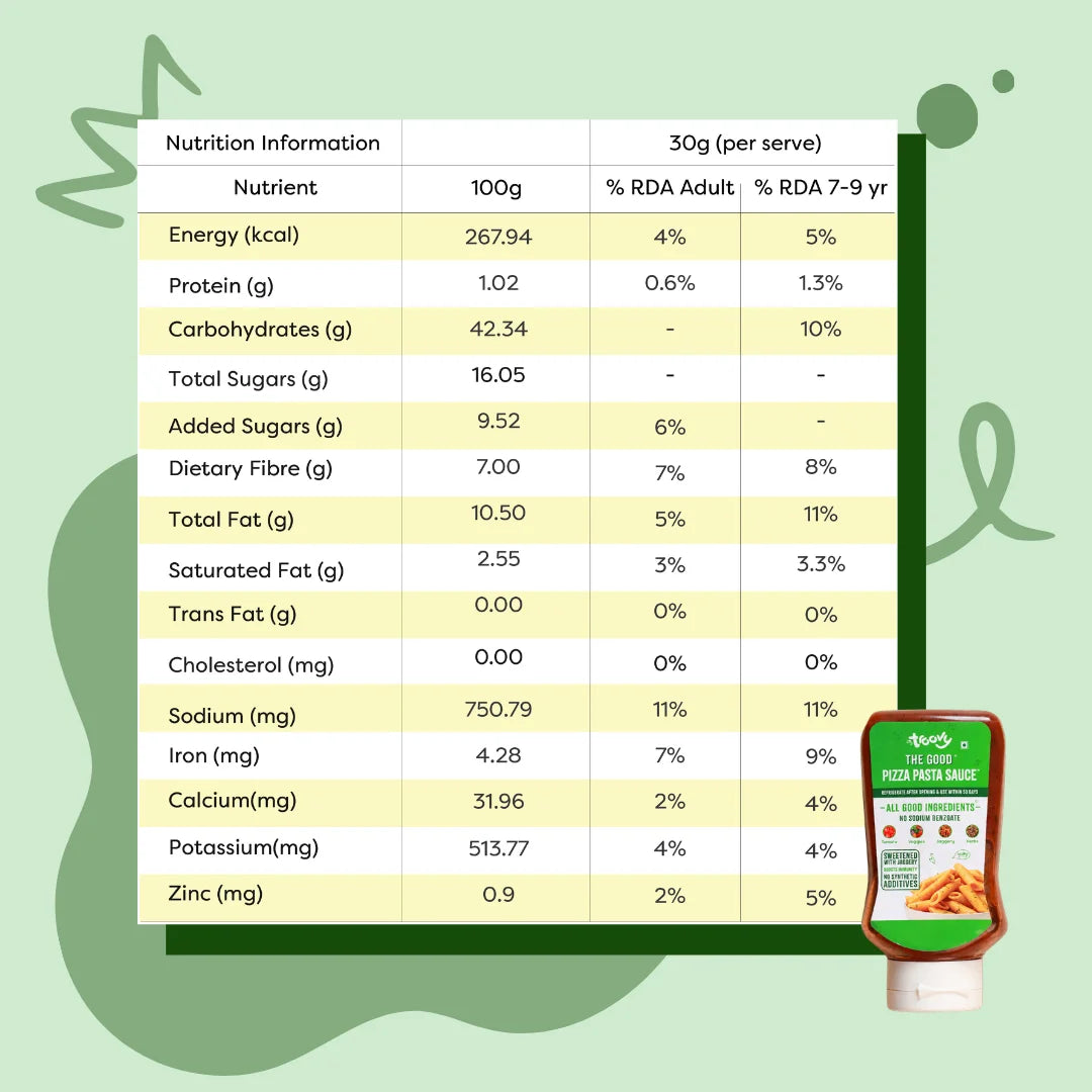 Troovy Pizza Pasta Sauce